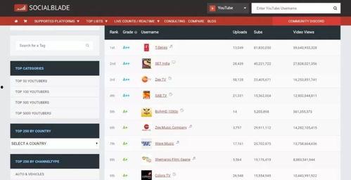 抖音快手网红吃瓜网站免费观看  第2张